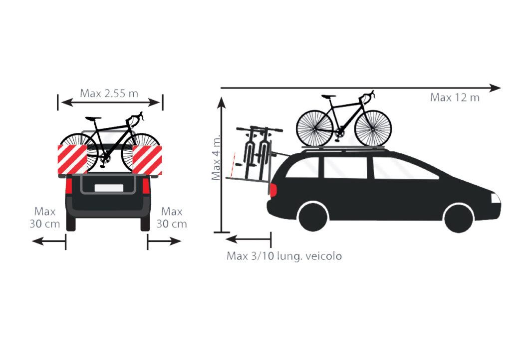 Trasporto di biciclette