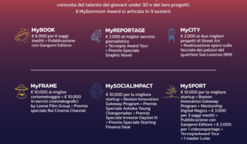 Con la settima edizione torna “MYllennium Award”