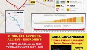 A Sezze domenica Giornata Azzurra per il 1° Trofeo Ciclisti ..Ieri..Oggi..Domani – Memorial Grossi