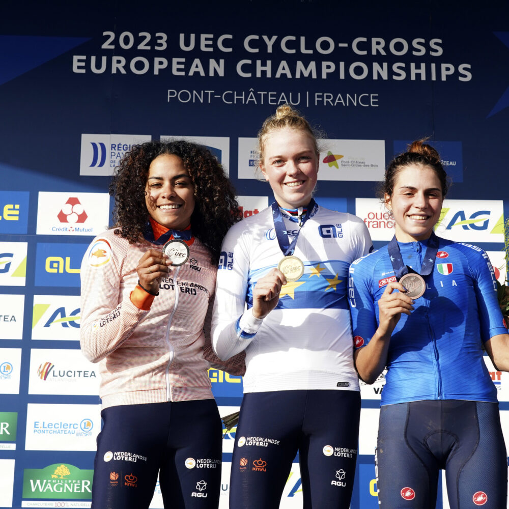 2023 UEC Cyclo-cross European Championships