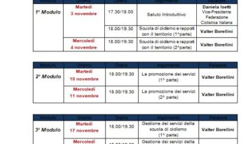 Formazione per direttori di scuole di ciclismo