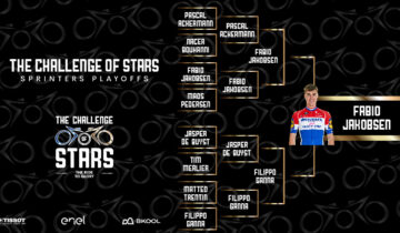 Challenge of Stars: A Fabio Jackobsen il torneo dei velocisti