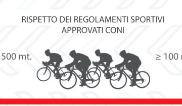 Competizioni sportive