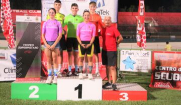 Gran Premio Climatek – I vincitori del Trofeo Superpistard 2023