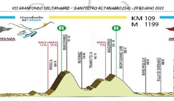 Torna la Granfondo del Tanagro