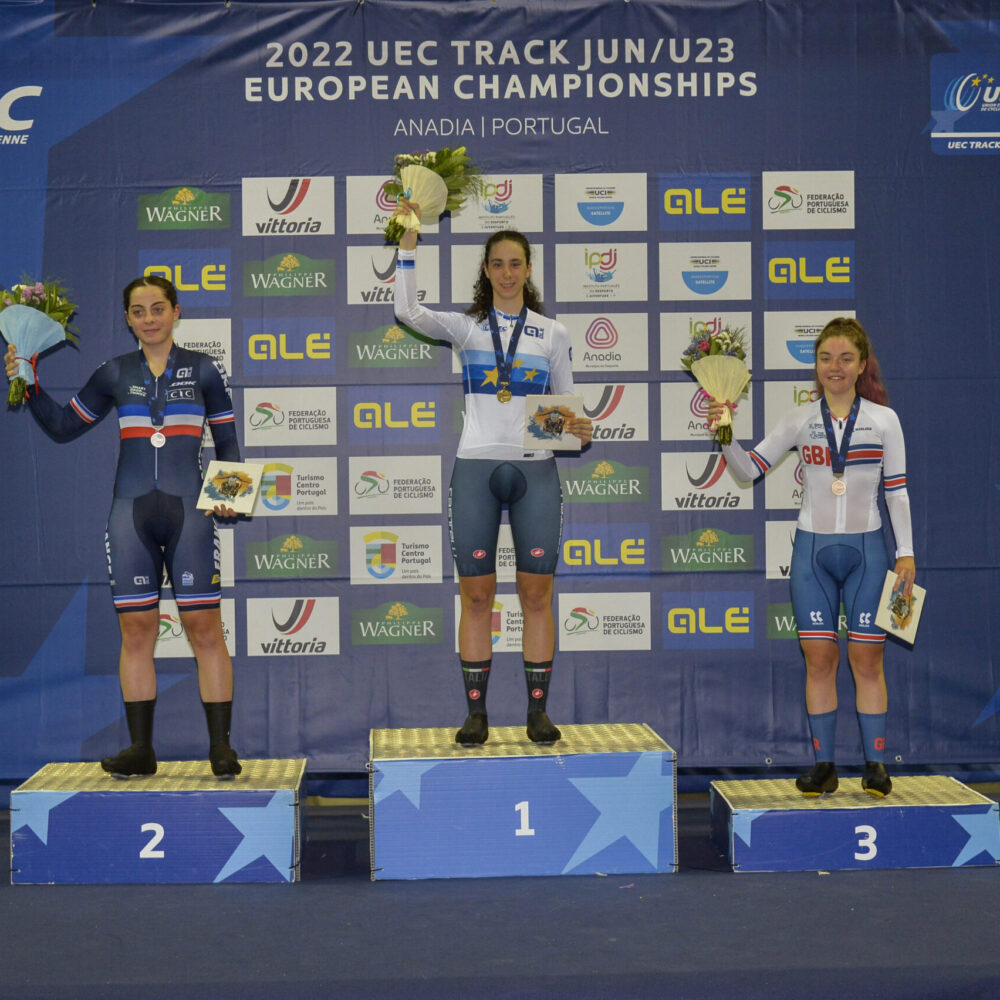 2022 UEC 
European Championships