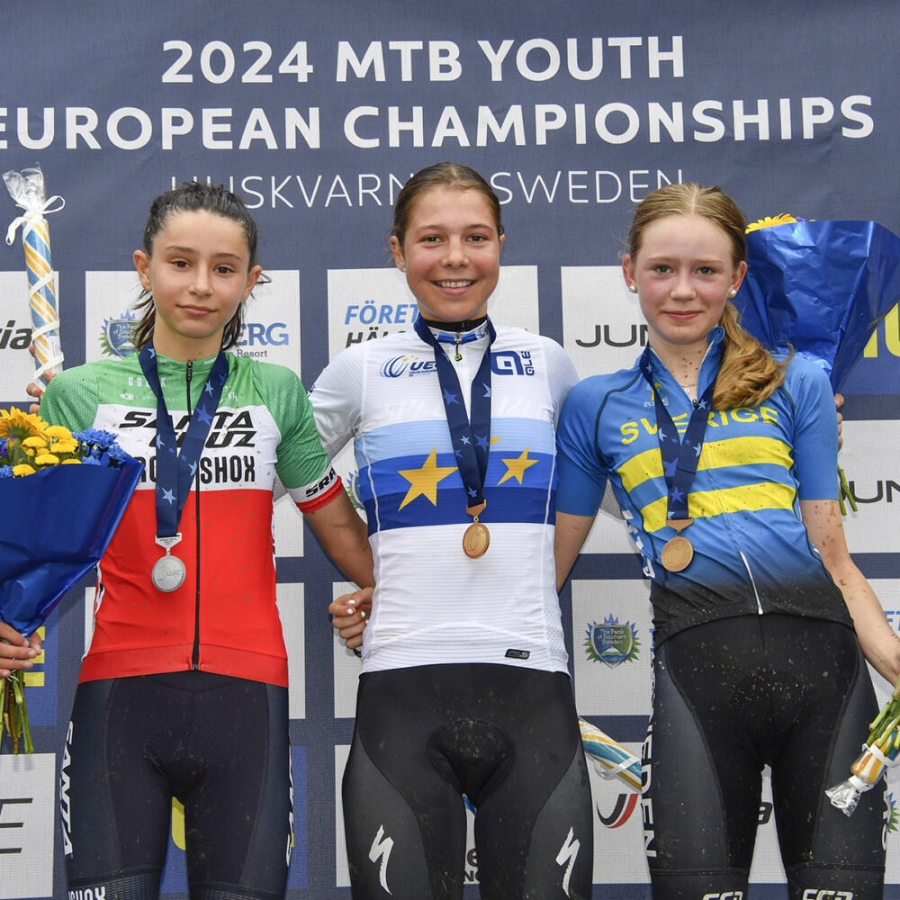 2024 UEC MTB Youth European Championships