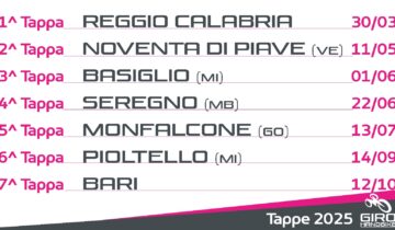 Giro Handbike 2025: presentata la 15^ edizione a Milano